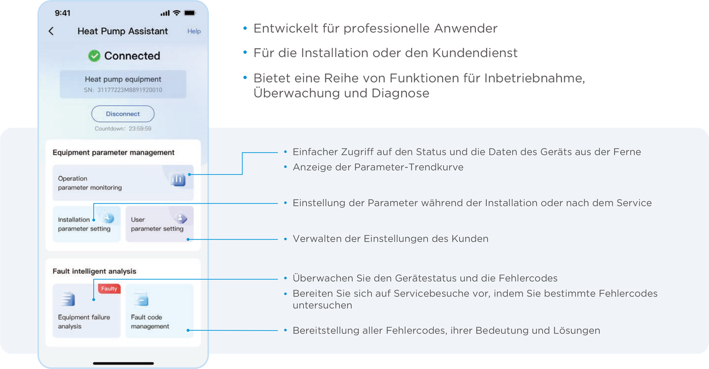 Luft-Wasser-Wärmepumpe von Midea M Thermal Arctic R290 4-16kW|BAFA-Liste-förderfähig