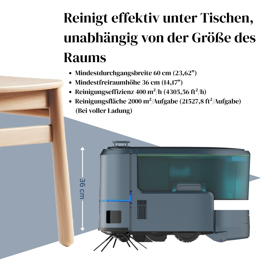Kleenbot C20 –Smarter Reinigungsroboter für kompakte Räume