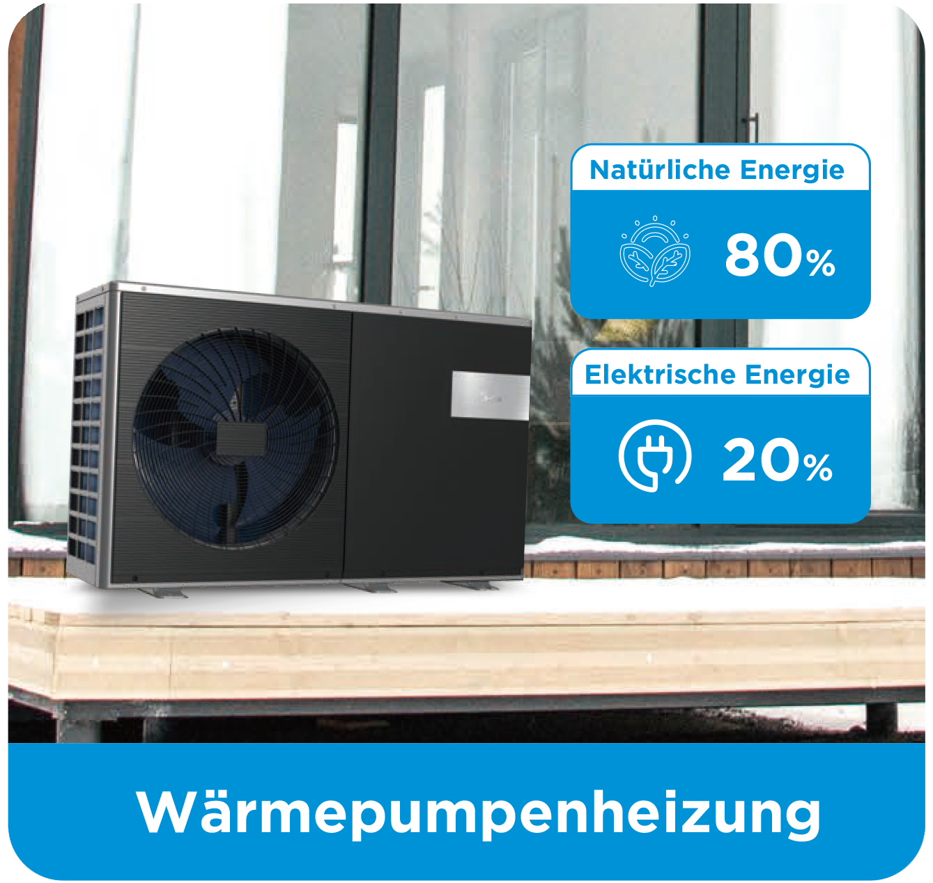 Luft-Wasser-Wärmepumpe von Midea M Thermal Arctic R290 4-16kW|BAFA-Liste-förderfähig