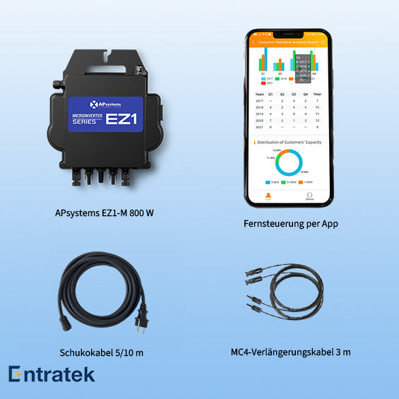 Entratek Flat|Balkonkraftwerk 800W/910Wp Komplettset|EZ1-M&Jolywood 455Wp