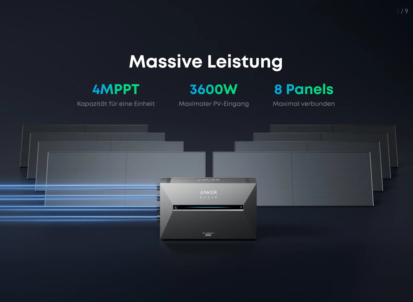 Solarbank 3 E2700 Pro-2,68kWh stapelbar Speicher für Balkonkraftwerk mit bis zum 4 Solarmodule