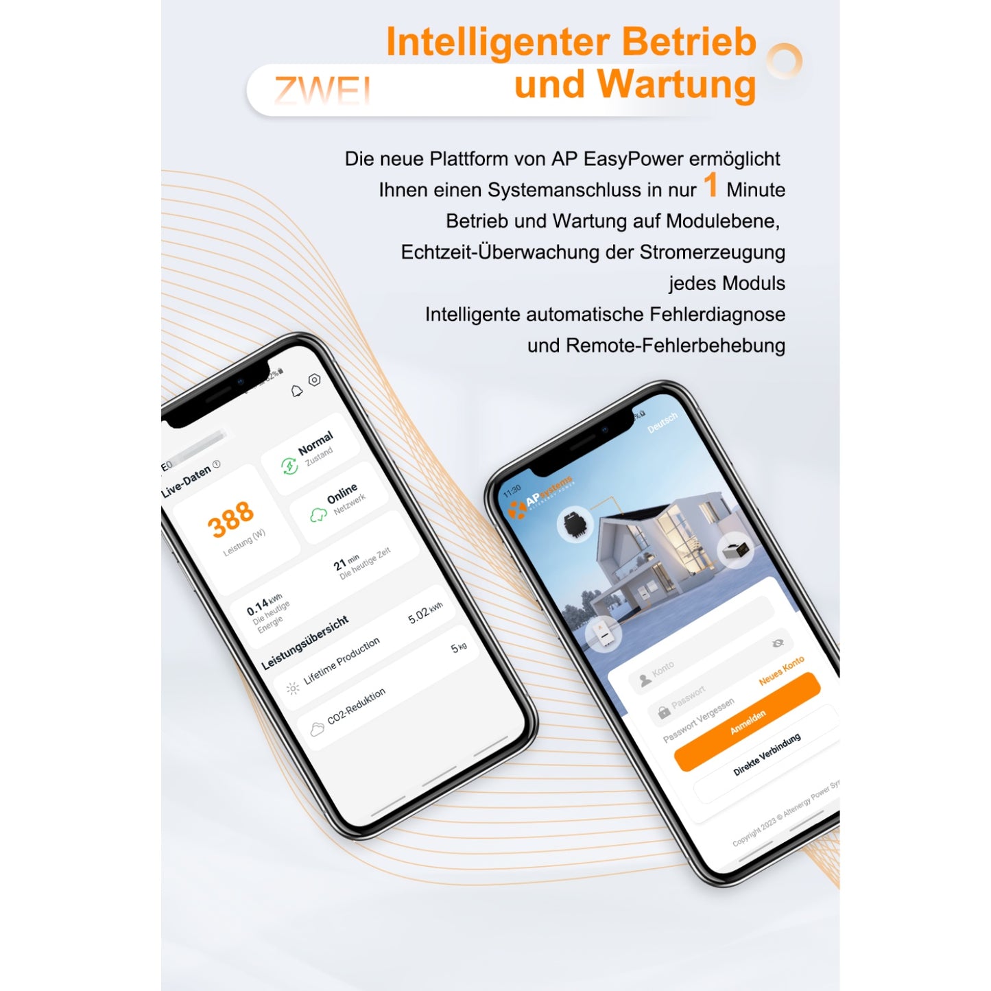 APsystems 800 W Mikrowechselrichter mit 5m-Schukokabel