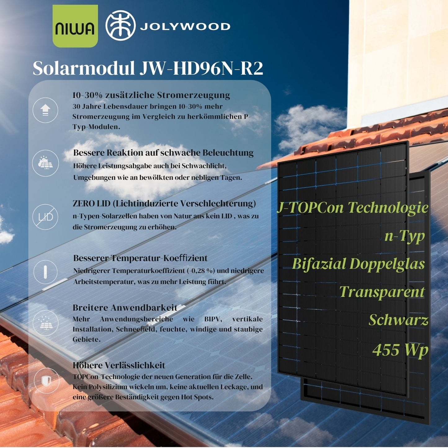 Entratek Flat|Balkonkraftwerk 800W/910Wp Komplettset|EZ1-M&Jolywood 455Wp
