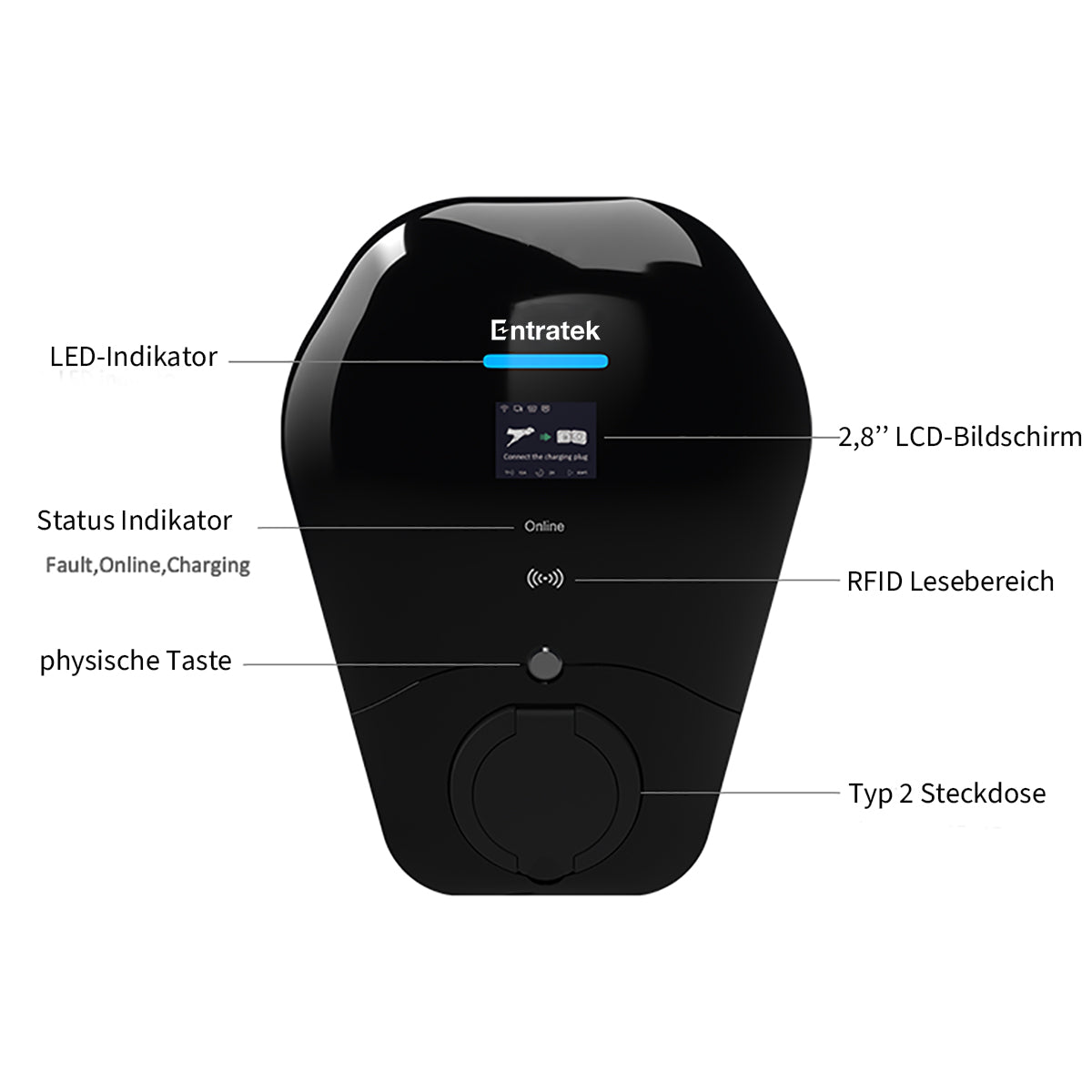 Entratek Wallbox Power Dot Fix - BIDI 22 kW - Bidirektional