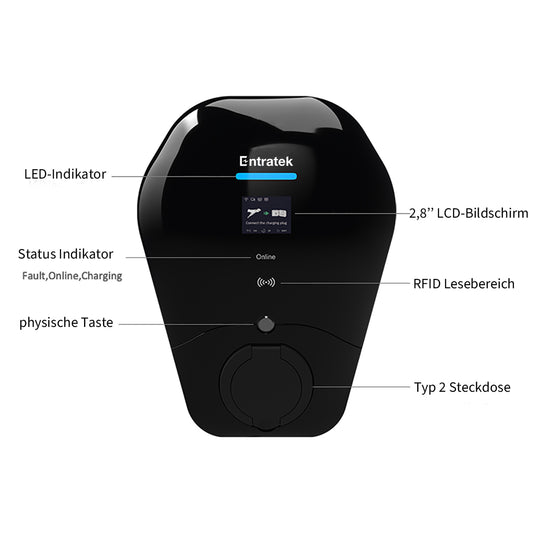 Entratek Wallbox mit beschrifteten Bedienelementen und Typ 2 Steckdose