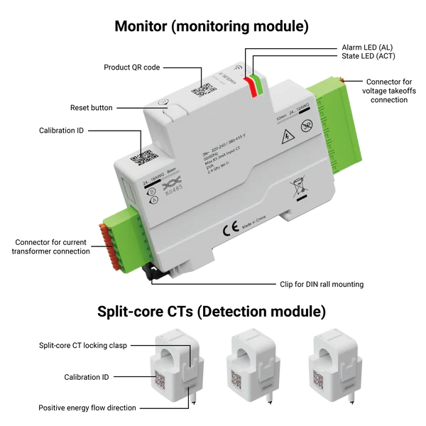 SDM01/TWM Energy Meter / Energiemessgerät (3P+N, 120 A, Tuya Wi-Fi & Modbus)