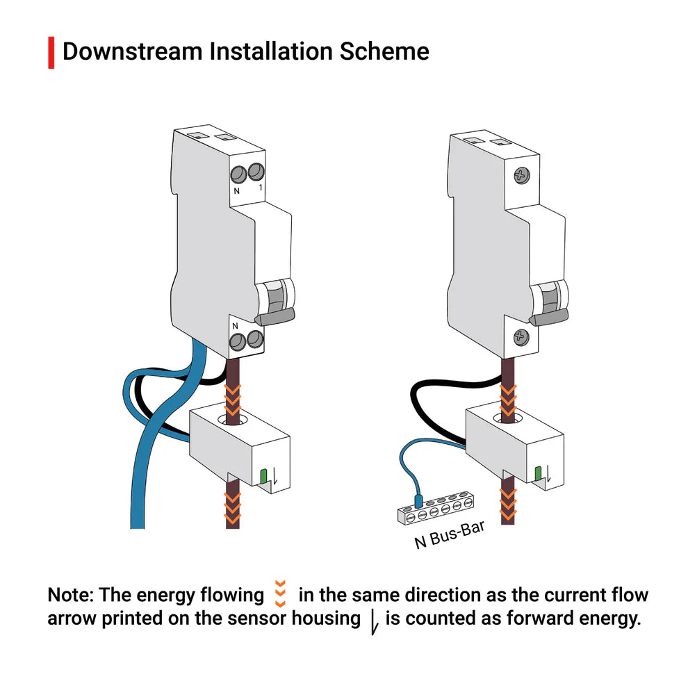 SPM01 Energy Meter / Energiemessgerät (1P+N, 63 A, Tuya Wi-Fi & Modbus/Zigbee)