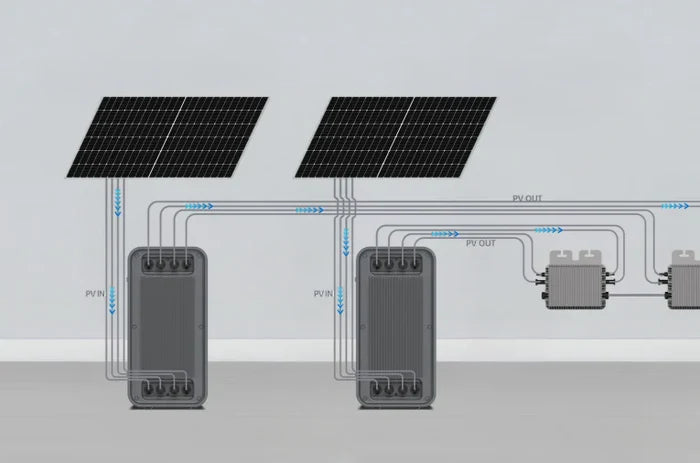 NEU Marstek SATURN B2500-D – Dein flexibler Solarspeicher für Balkonkraftwerke(2,24 kWh,erweiterbar)