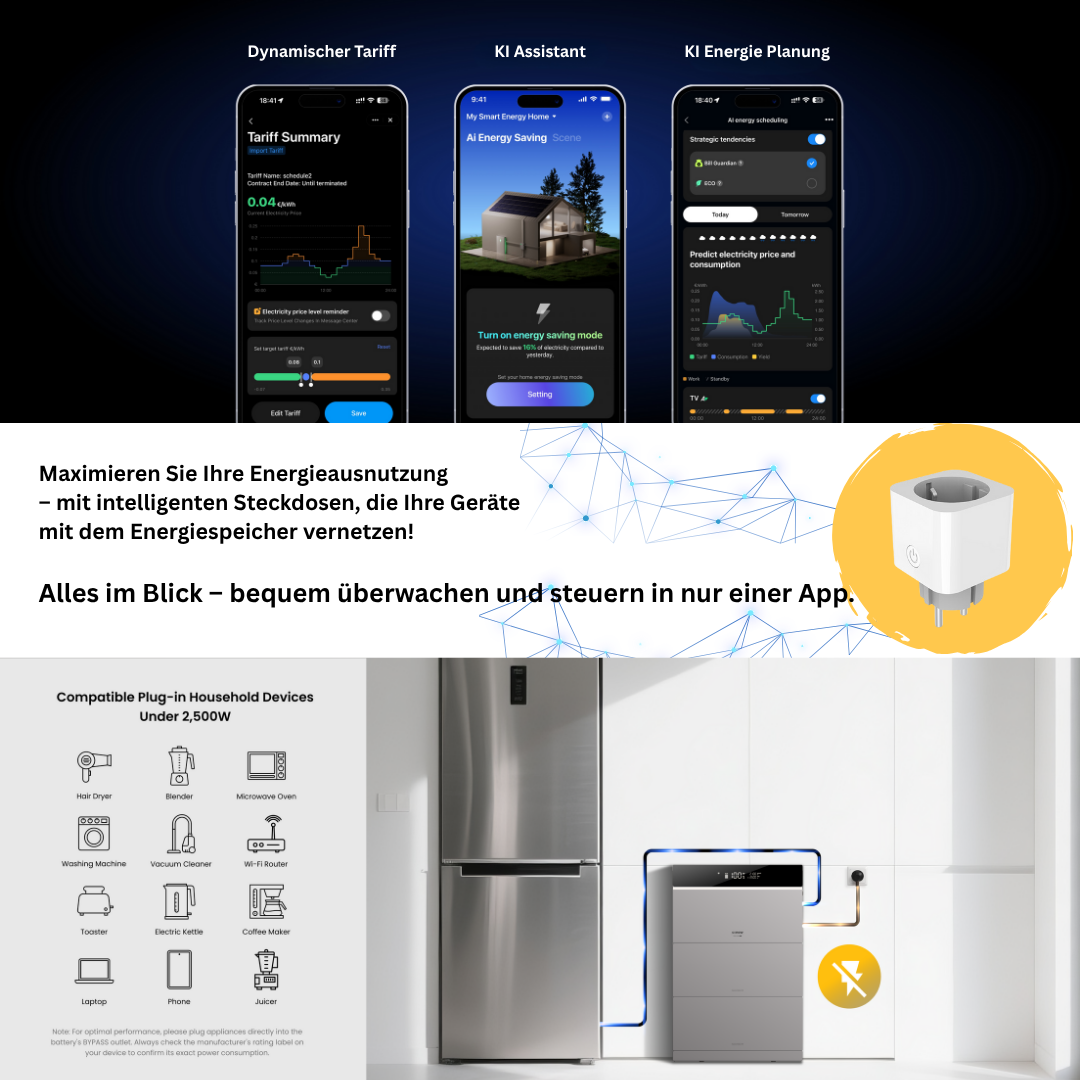 CBE 2000 Pro – 2kWh Intelligenter All-in-One Energiespeicher für Balkonkraftwerk, PV & Notstrom