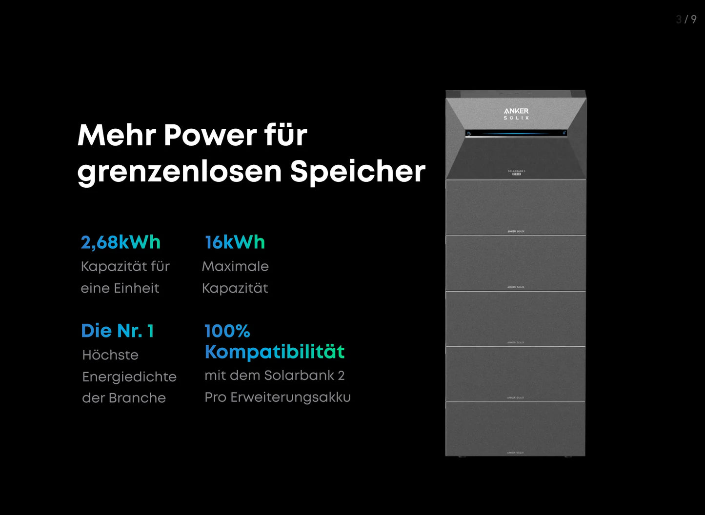 Solarbank 3 E2700 Pro-2,68kWh stapelbar Speicher für Balkonkraftwerk mit bis zum 4 Solarmodule