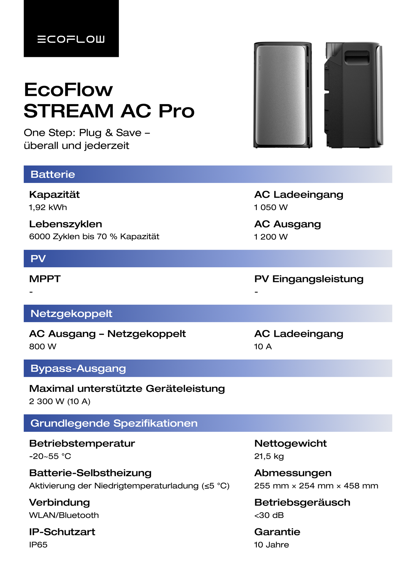 EcoFlow STREAM Ultra/AC Pro