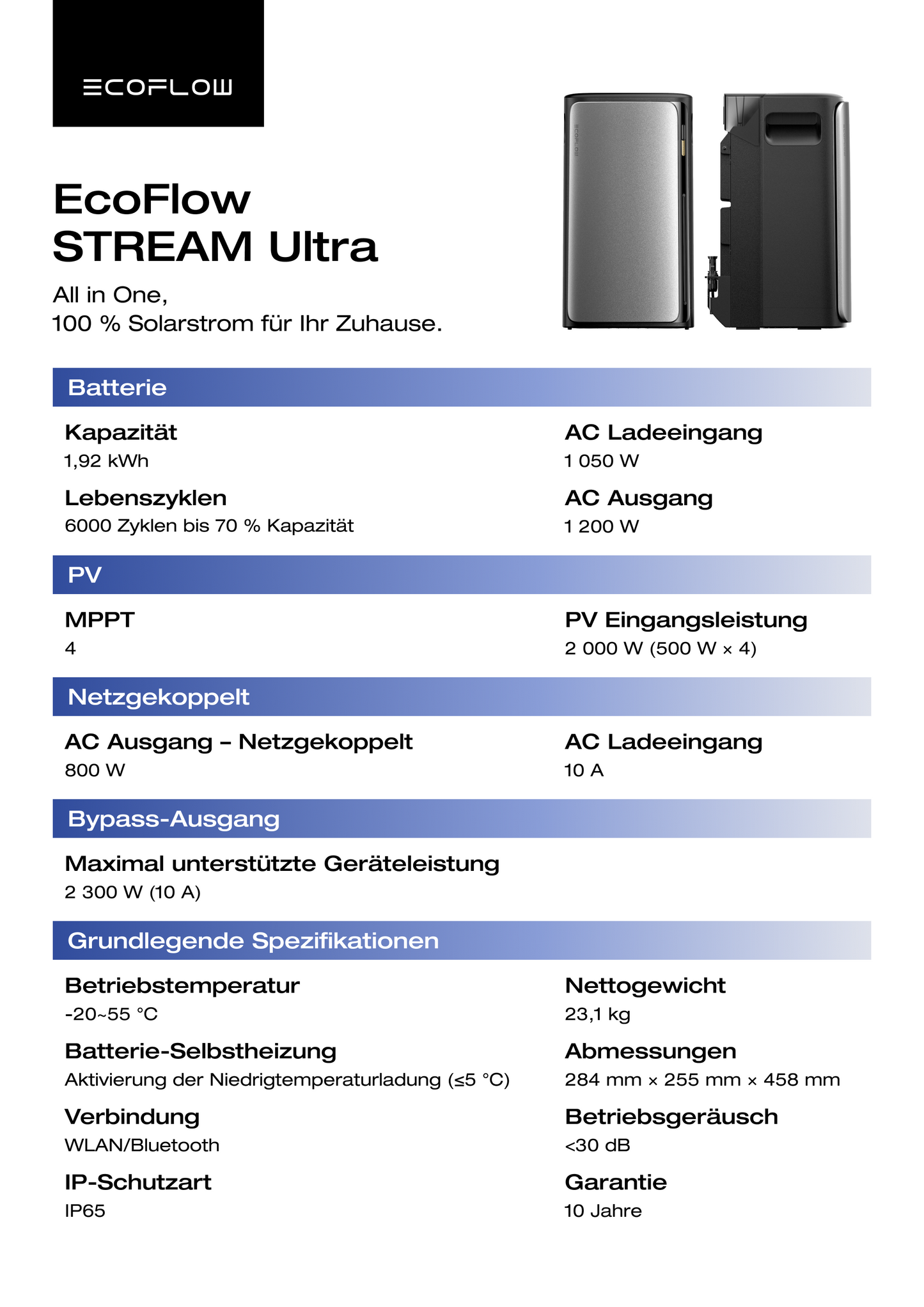 EcoFlow STREAM Ultra/AC Pro
