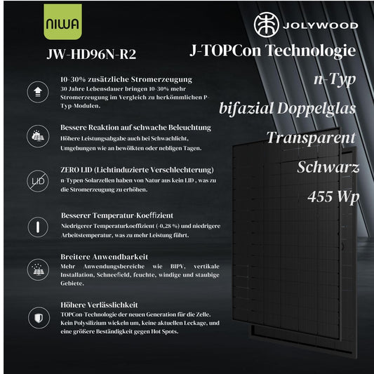 Jolywood 455W bifazial 2mm Glas-Glas JW-HD96N Full Black Solarmodul 37 St. als Palette