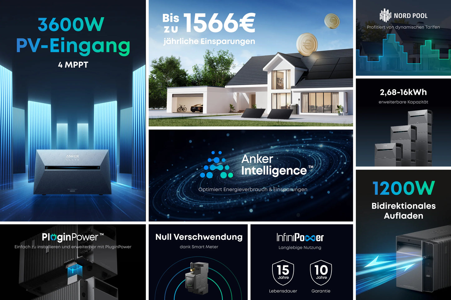 Solarbank 3 E2700 Pro-2,68kWh stapelbar Speicher für Balkonkraftwerk mit bis zum 4 Solarmodule