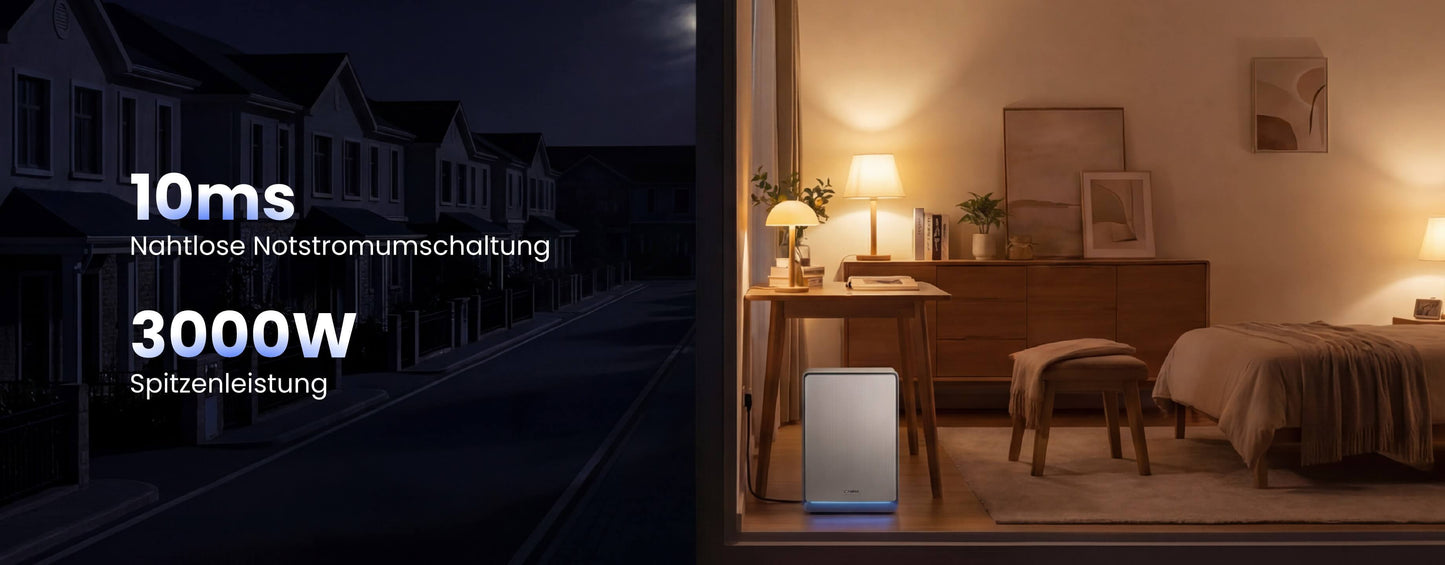 conow Lyra 2500 AC Balkonkraftwerk Speicher – 2560Wh, 1500W bidirektionaler Wechselrichter, Notstrom