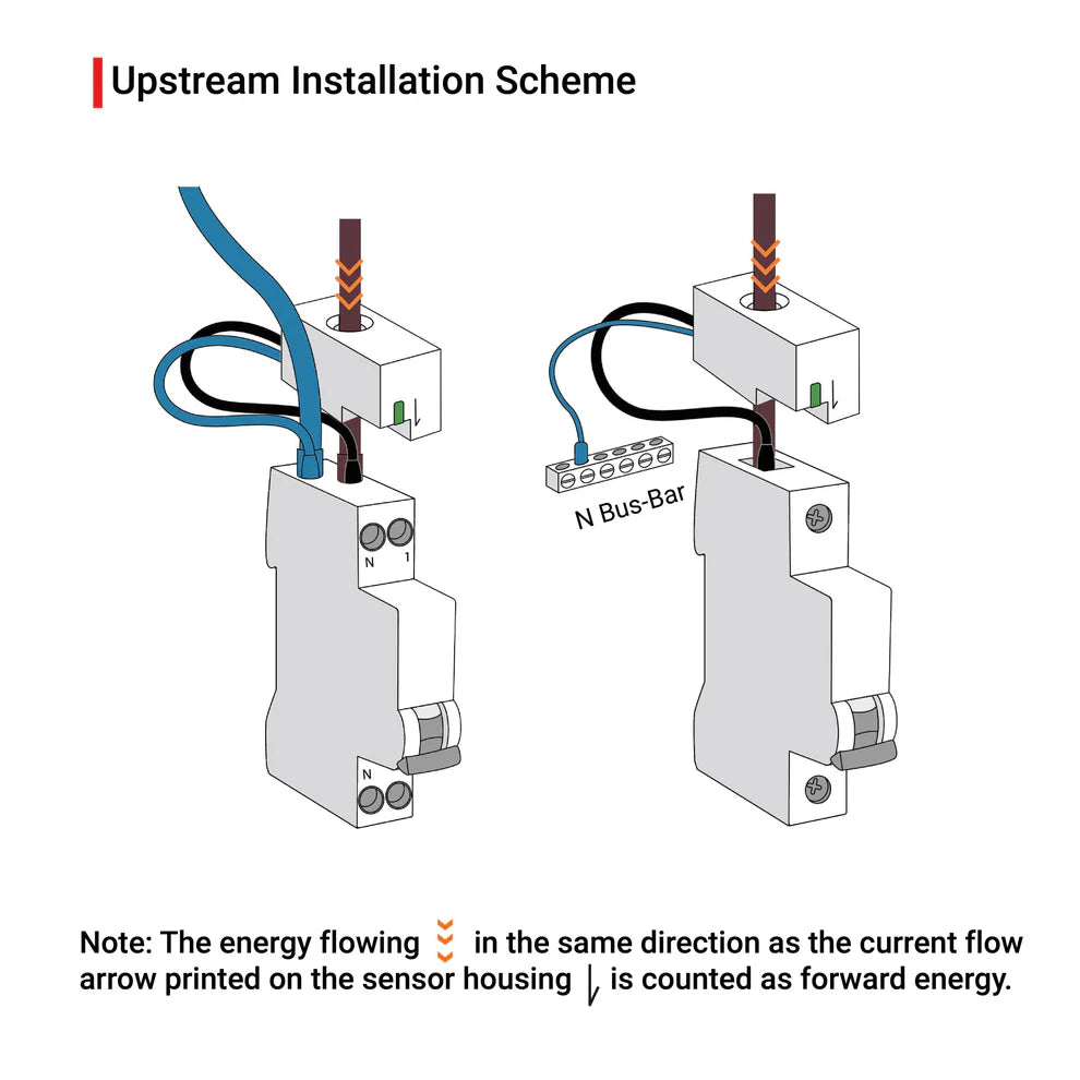 SPM01 Energy Meter / Energiemessgerät (1P+N, 63 A, Tuya Wi-Fi & Modbus/Zigbee)